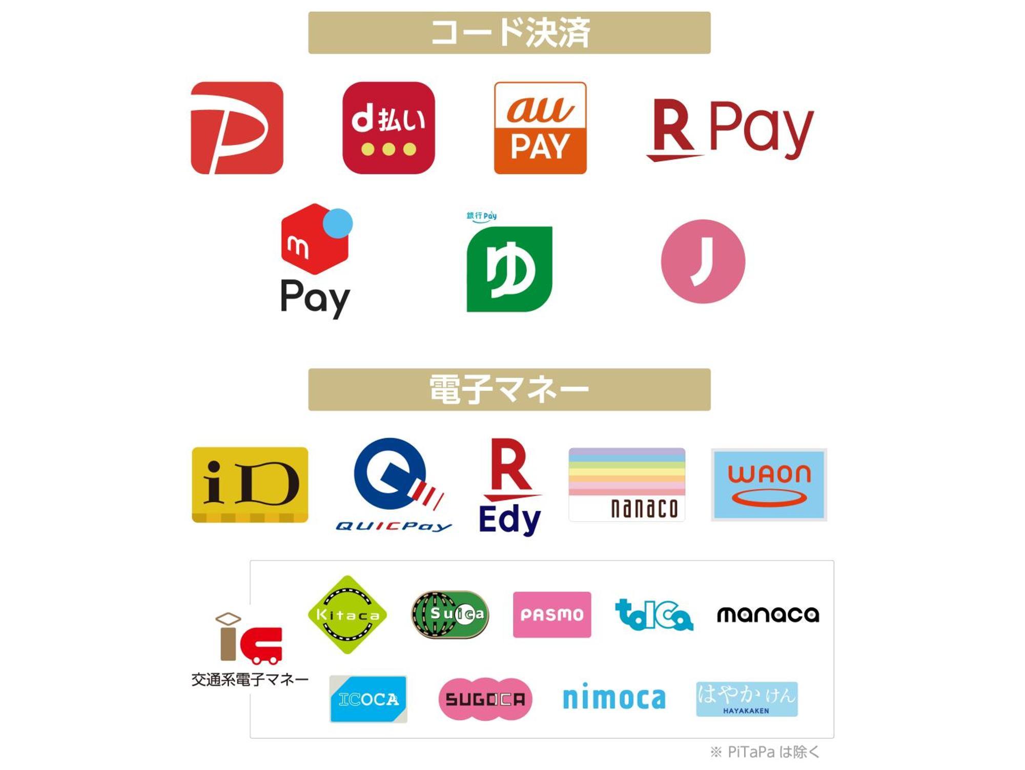 Apa Hotel Osaka Tanimachi 4Chome Ekimae Ngoại thất bức ảnh